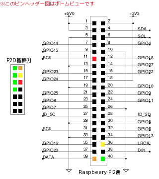 ファイル名: 1457683660_pi-heder.png
ファイルサイズ: 27.6KB pi-heder