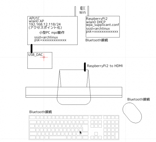 ファイル名: Screenshot-3.png
ファイルサイズ: 107.1KB Screenshot-3