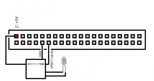 ファイル名: ras-soket.jpg
ファイルサイズ: 15.5KB ras-soket
