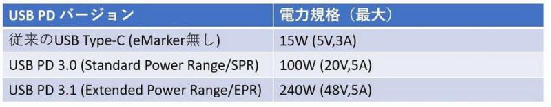 ファイル名: spec-1.jpg
ファイルサイズ: 24.3KB spec-1